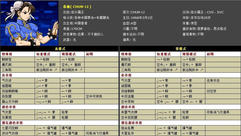 拳皇wing1.2出招表,拳皇wing1.2：终极出招秘籍解析