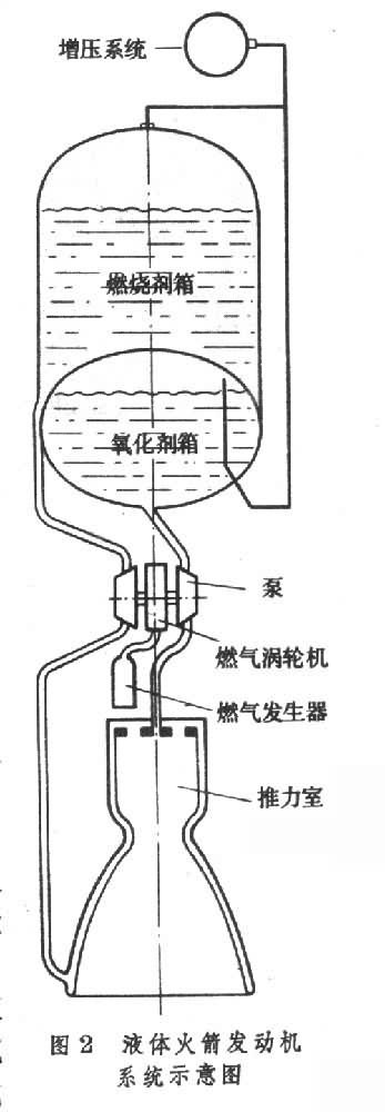 洛克王国增压剂,洛克王国：增压剂获取攻略与战斗应用